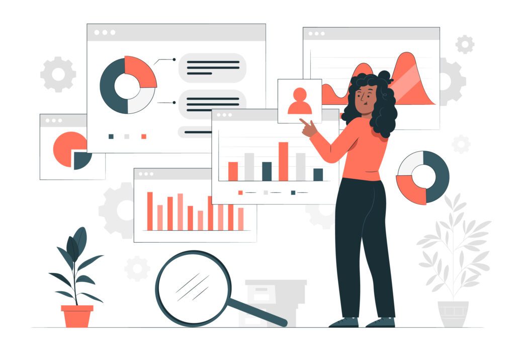 indicadores de desempenho (KPIs)