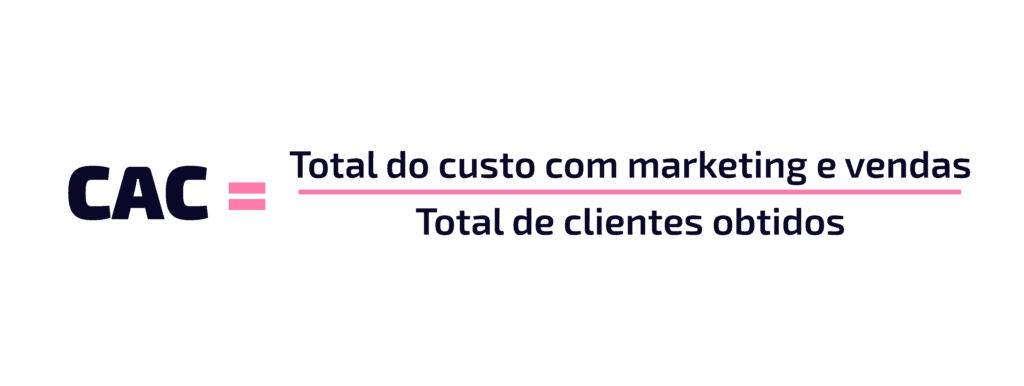 CAC - Custo de Aquisição por Cliente