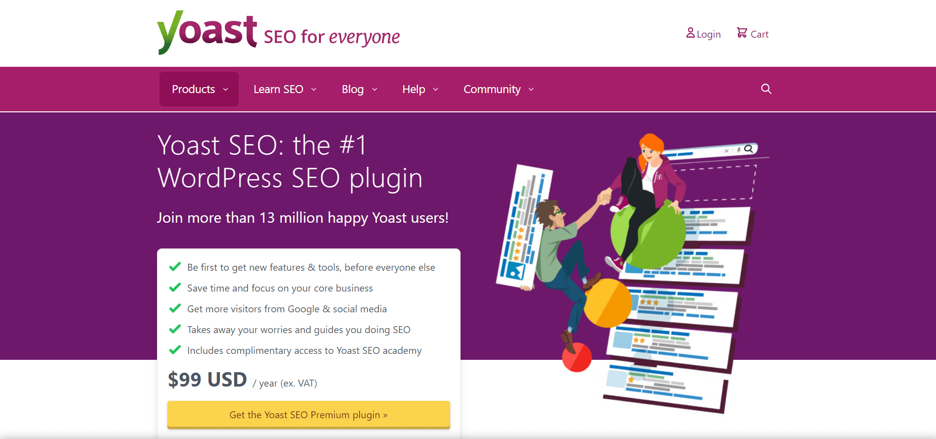 Yoast SEO