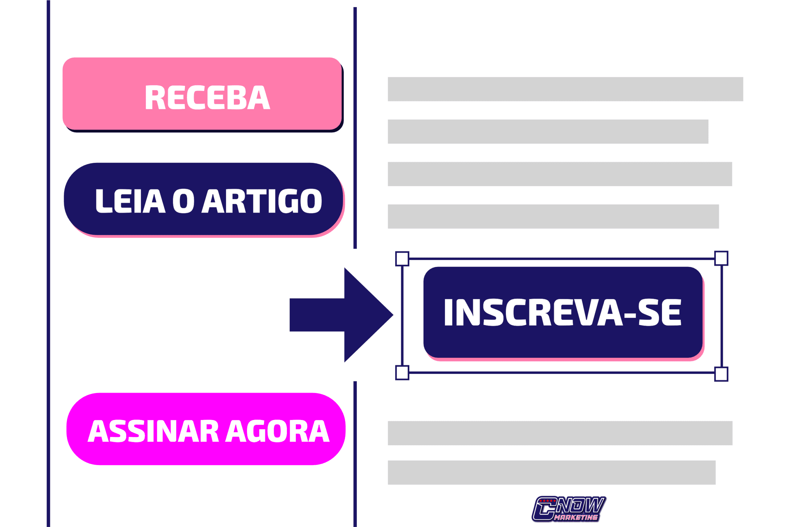 Escolha o formato do CTA