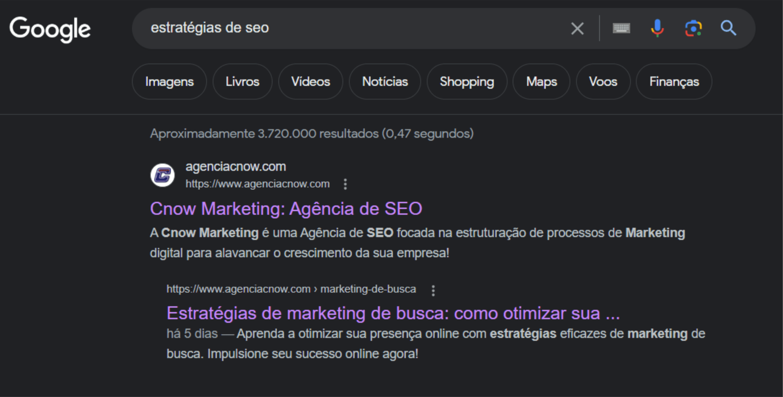 estratégias adequadas de SEO