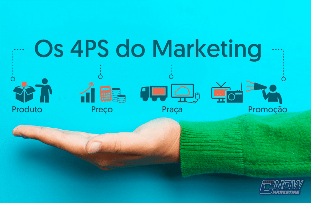 4 P’s do Marketing: conceito e como aplicar o Mix de Marketing?