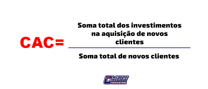 Calcule o CAC