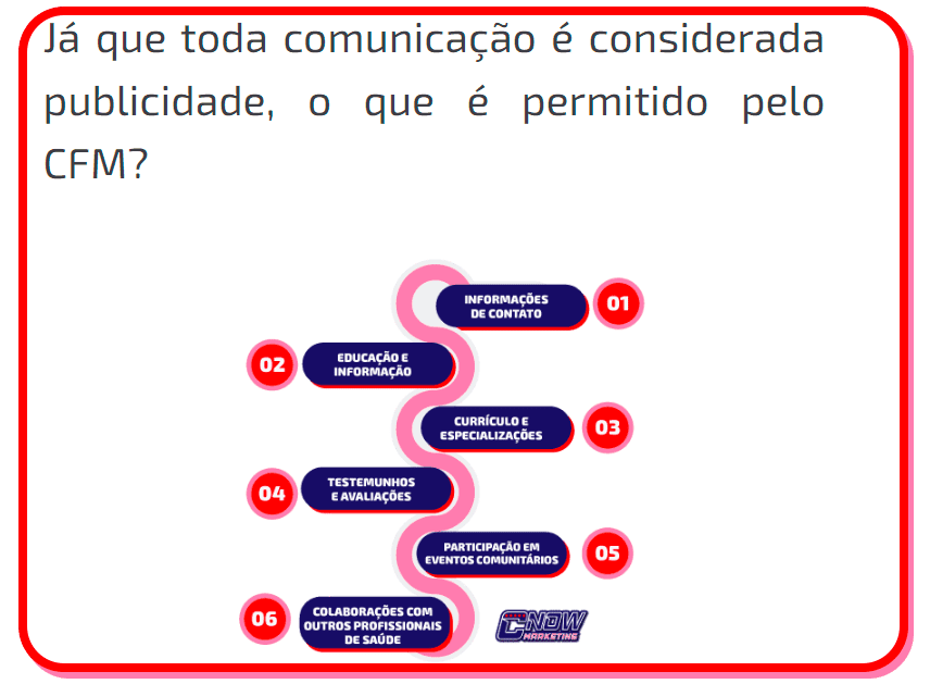 SEO para Clínicas e Hospitais
