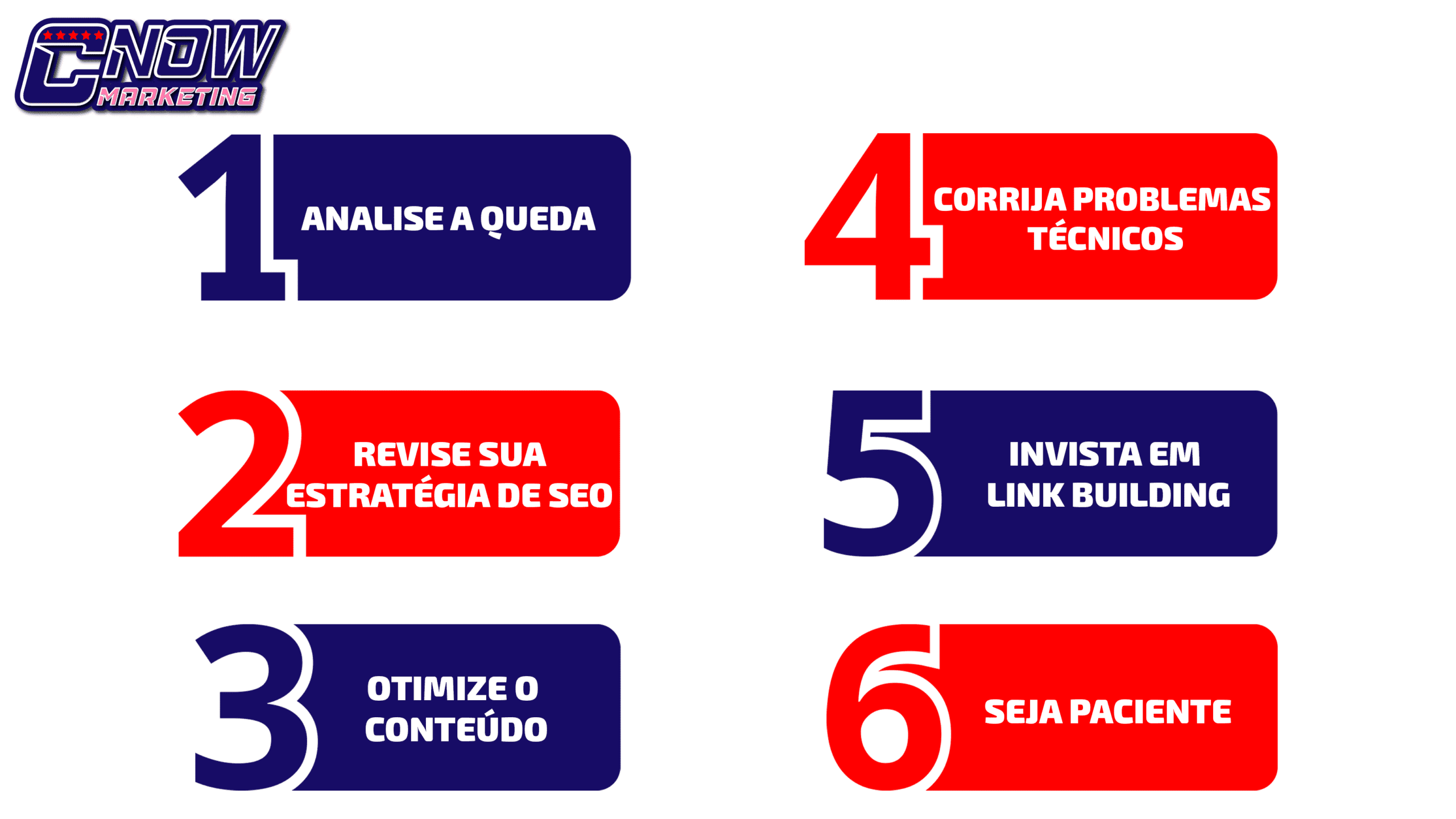 Penalizações do Google: entenda quais são e como elas afetam o SEO