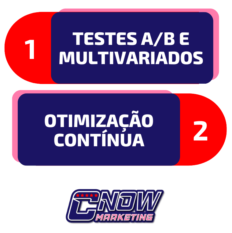 Análise de Dados para Otimização de Conversões