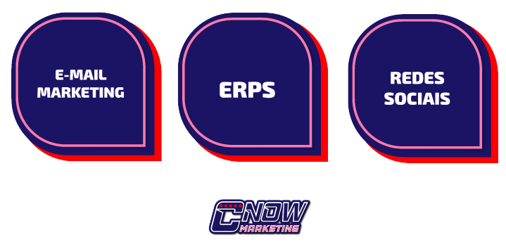 Principais-Integrações-Disponíveis